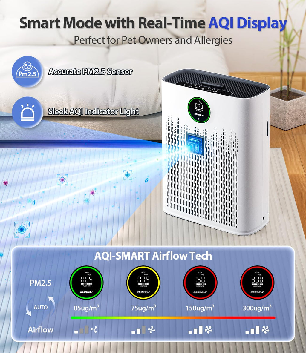 ECOSELF Smart Air Purifier for Large Rooms with WiFi Control