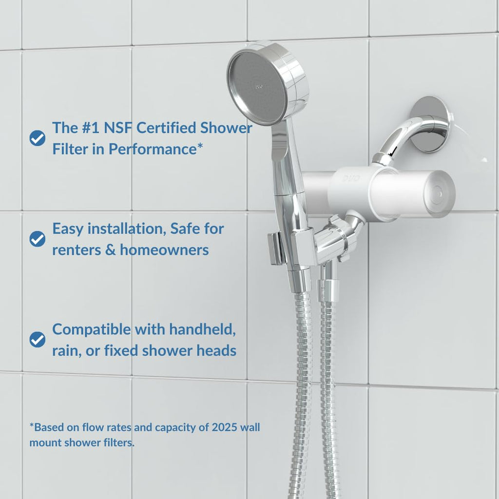 WEDDELL Weddell Duo Shower Filter – NSF Certified Chlorine Reducer