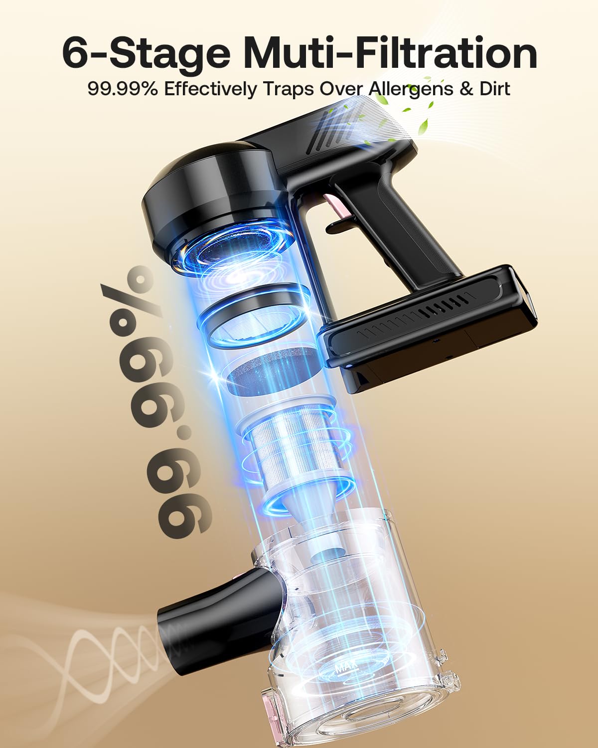 TRUCOZIE Cordless Vacuum Cleaner - 40Kpa Self-Standing 8-in-1