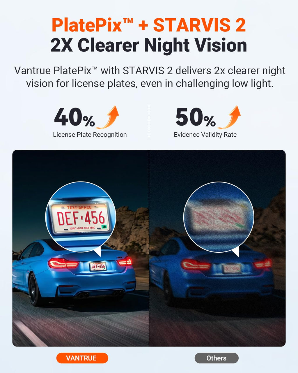 VANTRUE New N4S 3 Channel Dash Cam with Night Vision