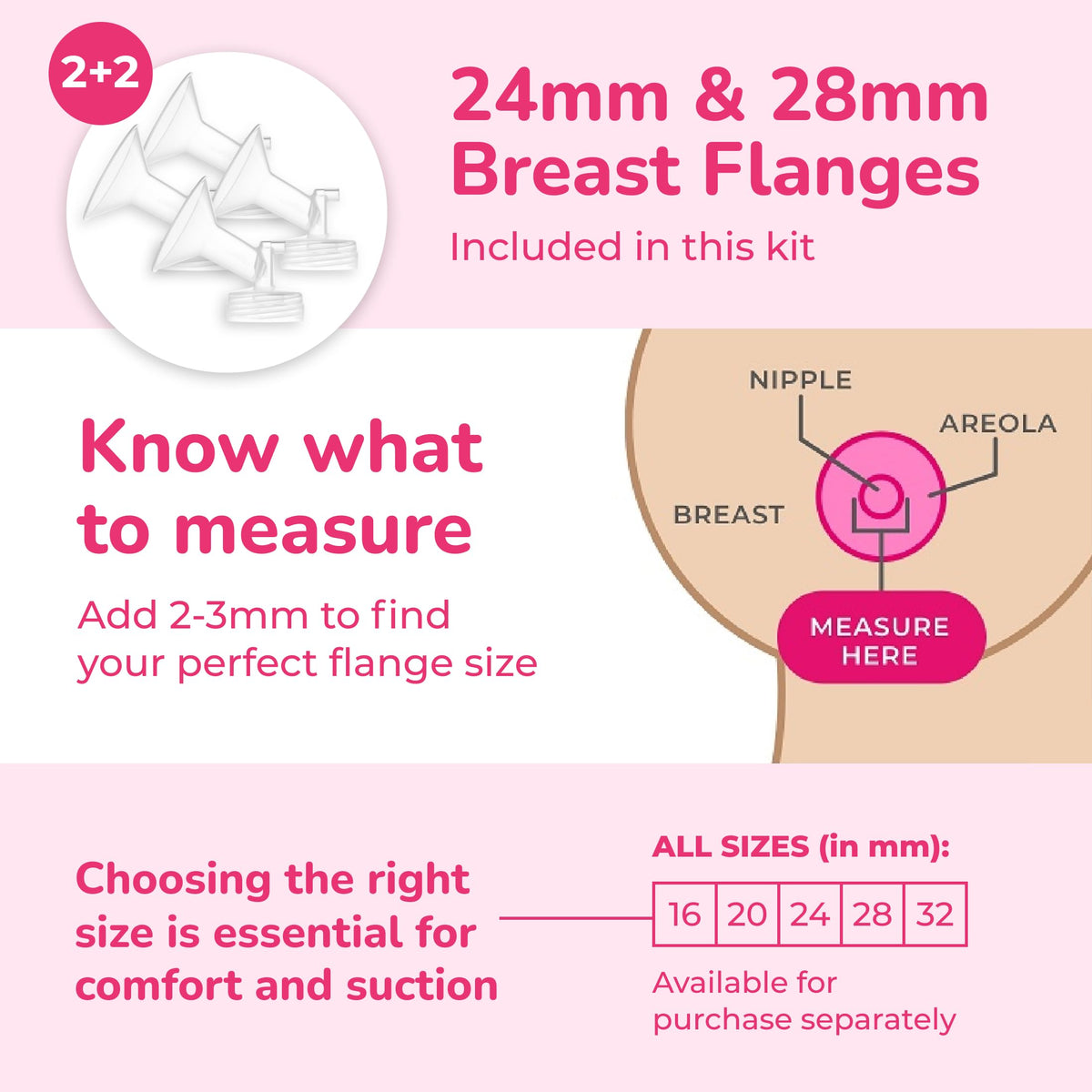 SPECTRA S2 Plus Electric Breast Pump for Convenient Feeding