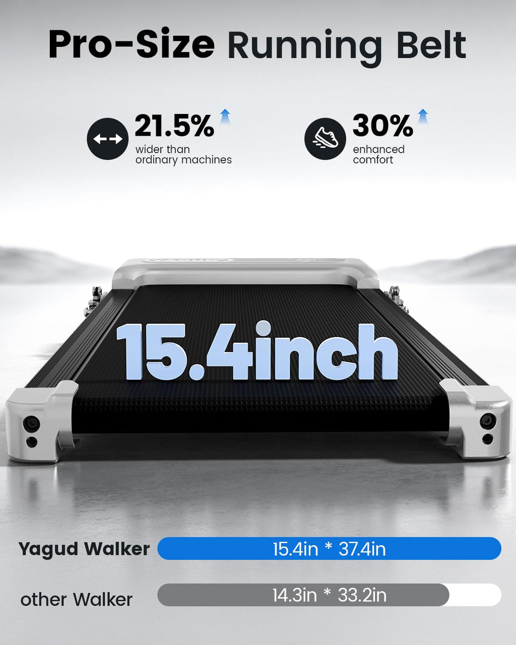 YAGUD Walking Pad Treadmill for Home Office & Jogging