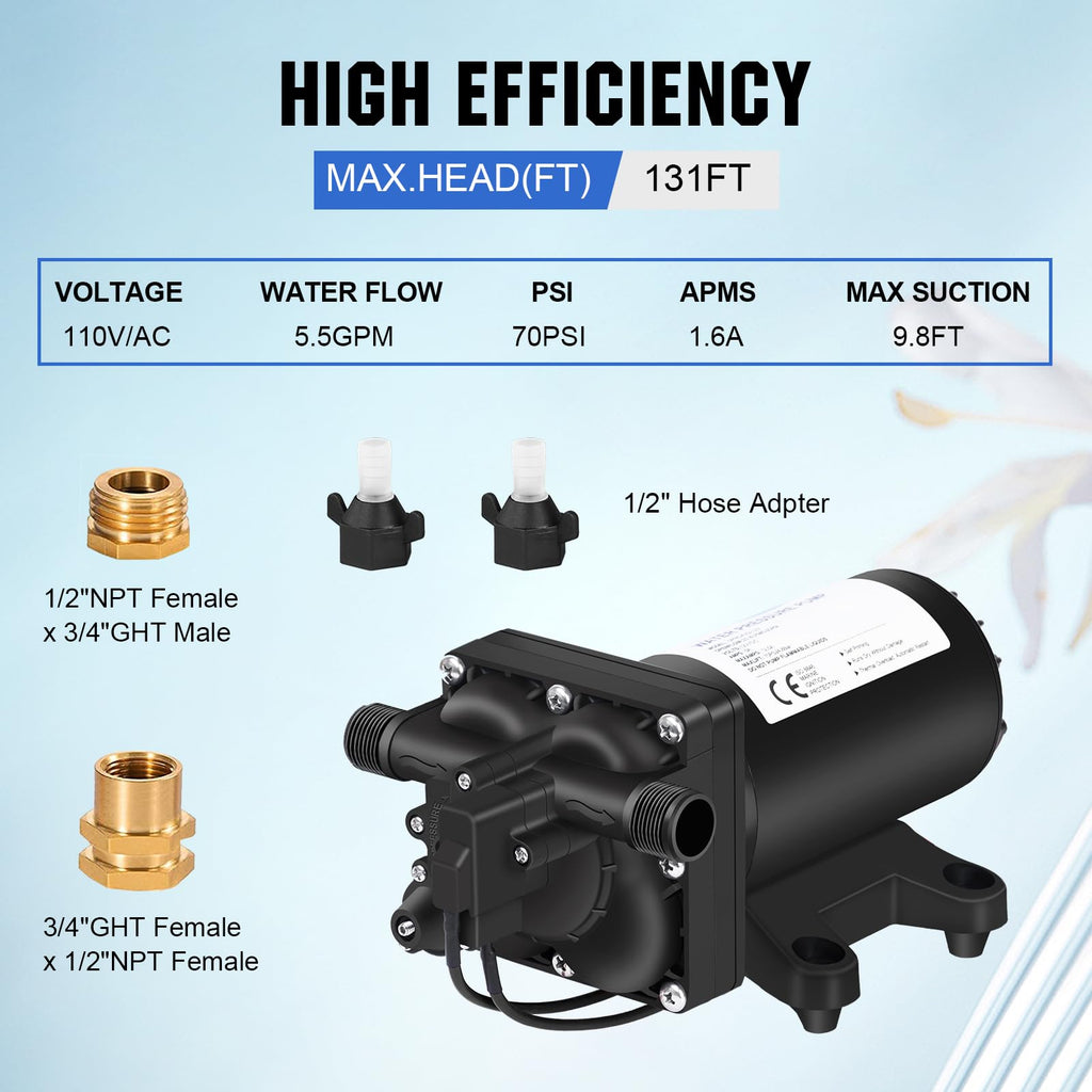 ECO-WORTHY 110V AC Diaphragm Water Pump 5.5GPM 70PSI