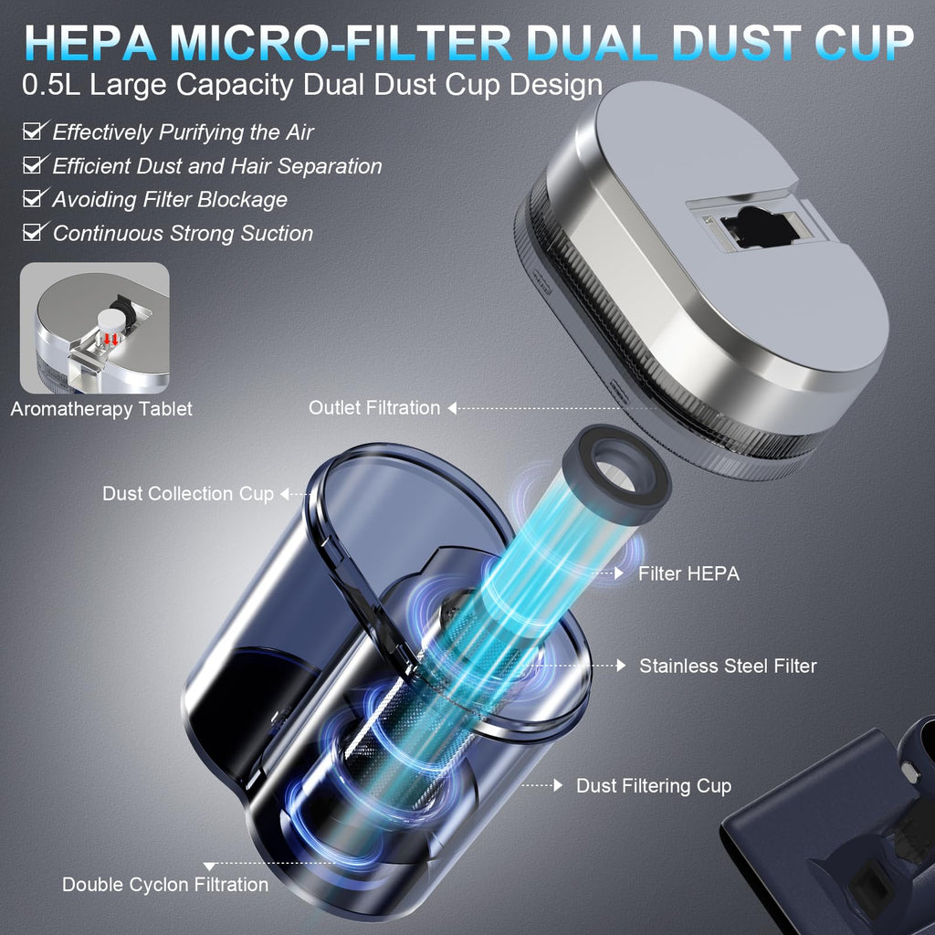 TEANT Mattress Vacuum Cleaner with UV-C Light & HEPA Filter