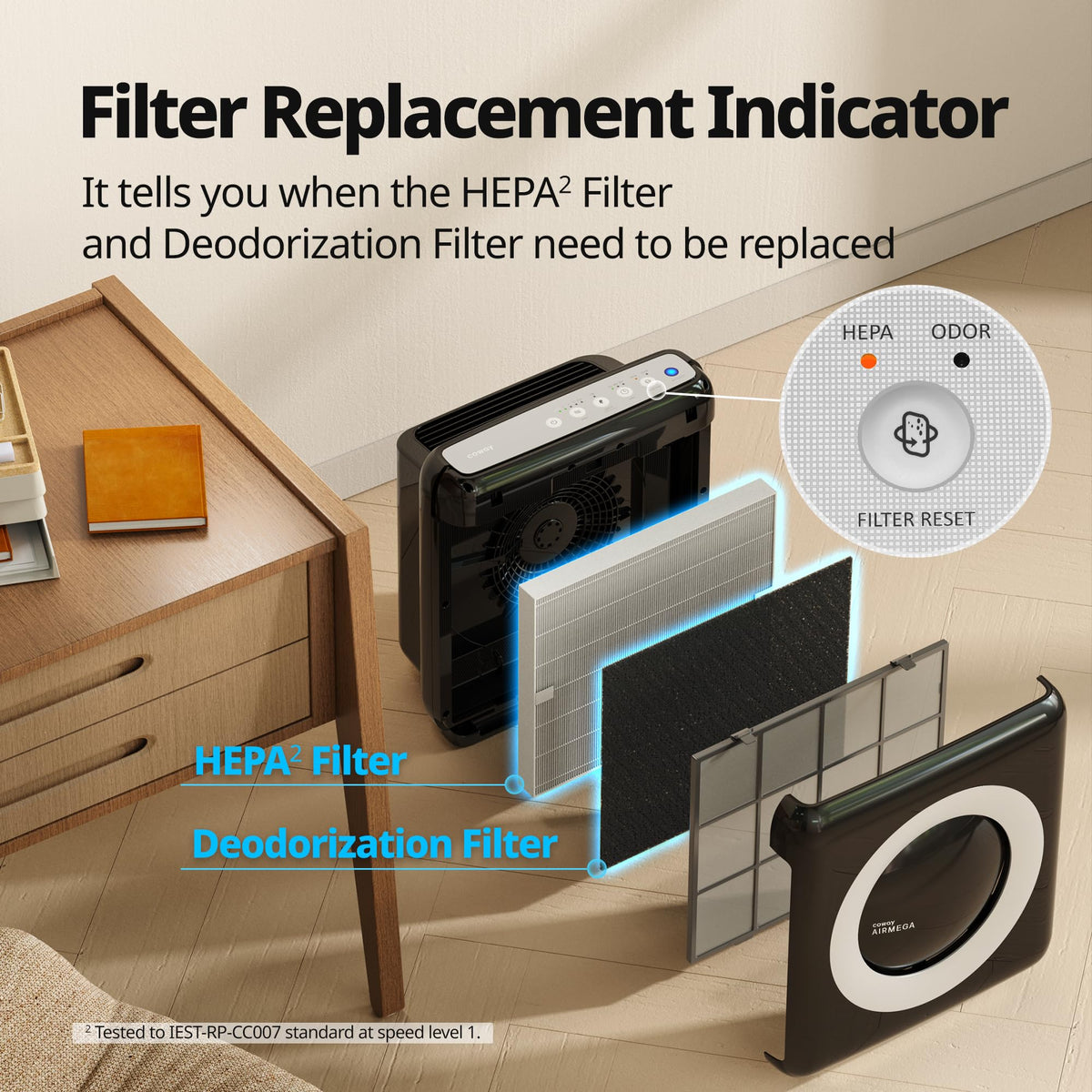 COWAY AP-1512HH Mighty Air Purifier - True HEPA, Eco Mode