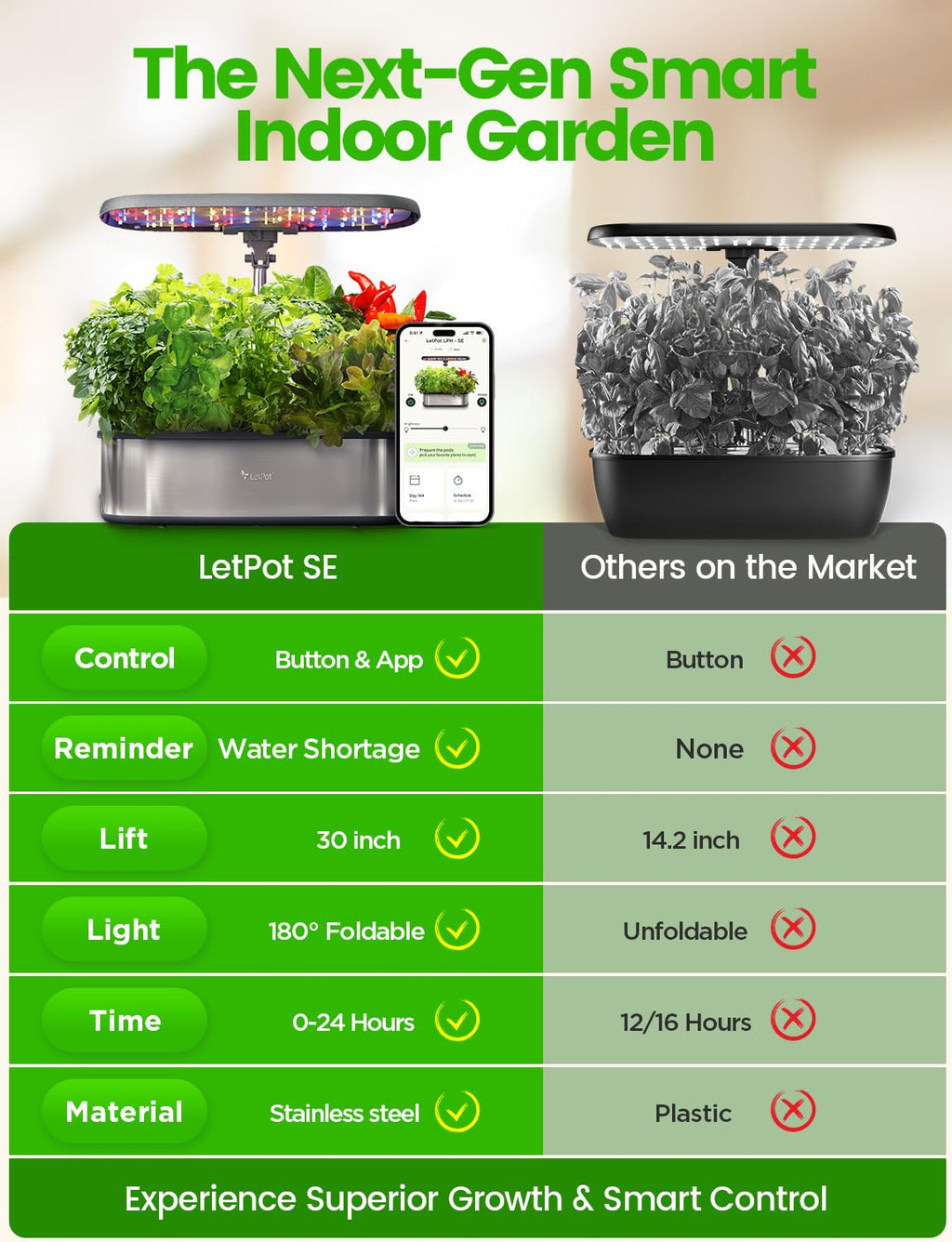 LETPOT LPH-SE Smart Herb Garden Kit with 12 Pods