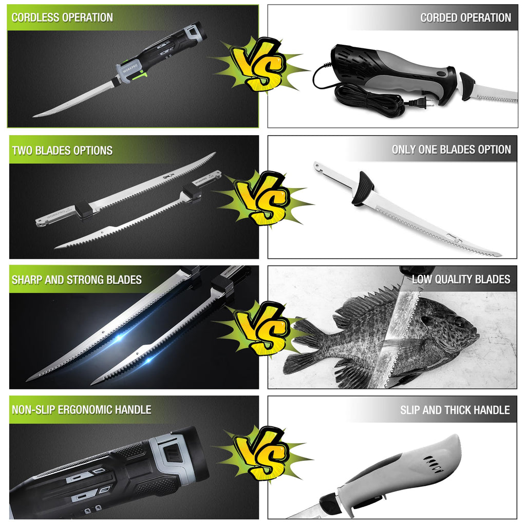 WORKPRO 12V Cordless Electric Fillet Knife with Blades
