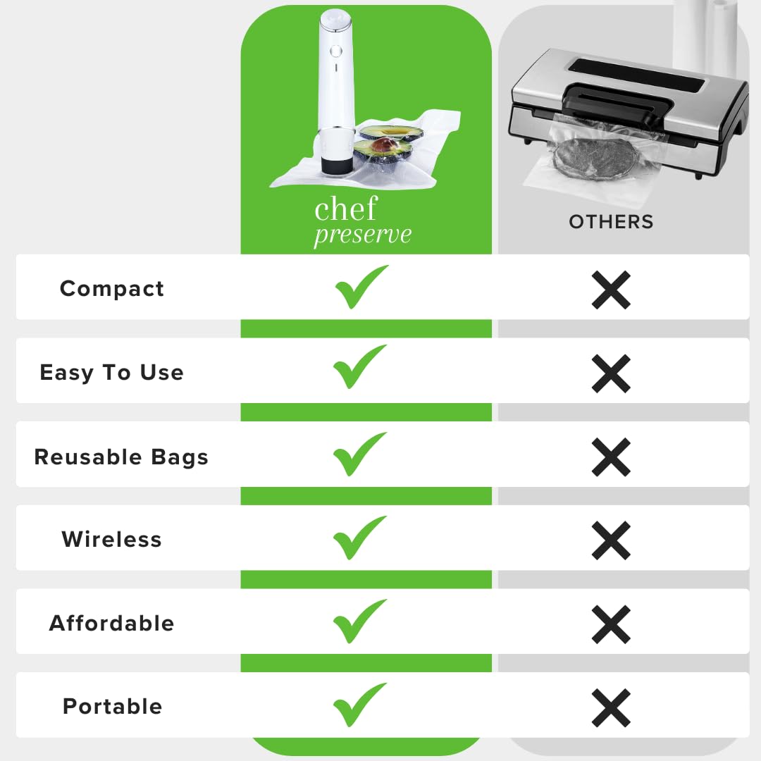 CHEF PRESERVE Compact Vacuum Sealer Machine with 30 Bags