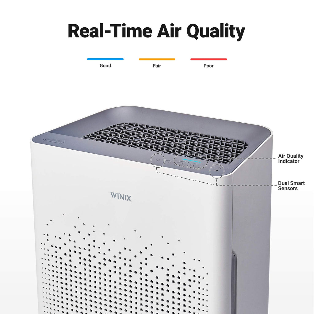 WINIX AM90 Air Purifier for Home up to 1740 Ft²