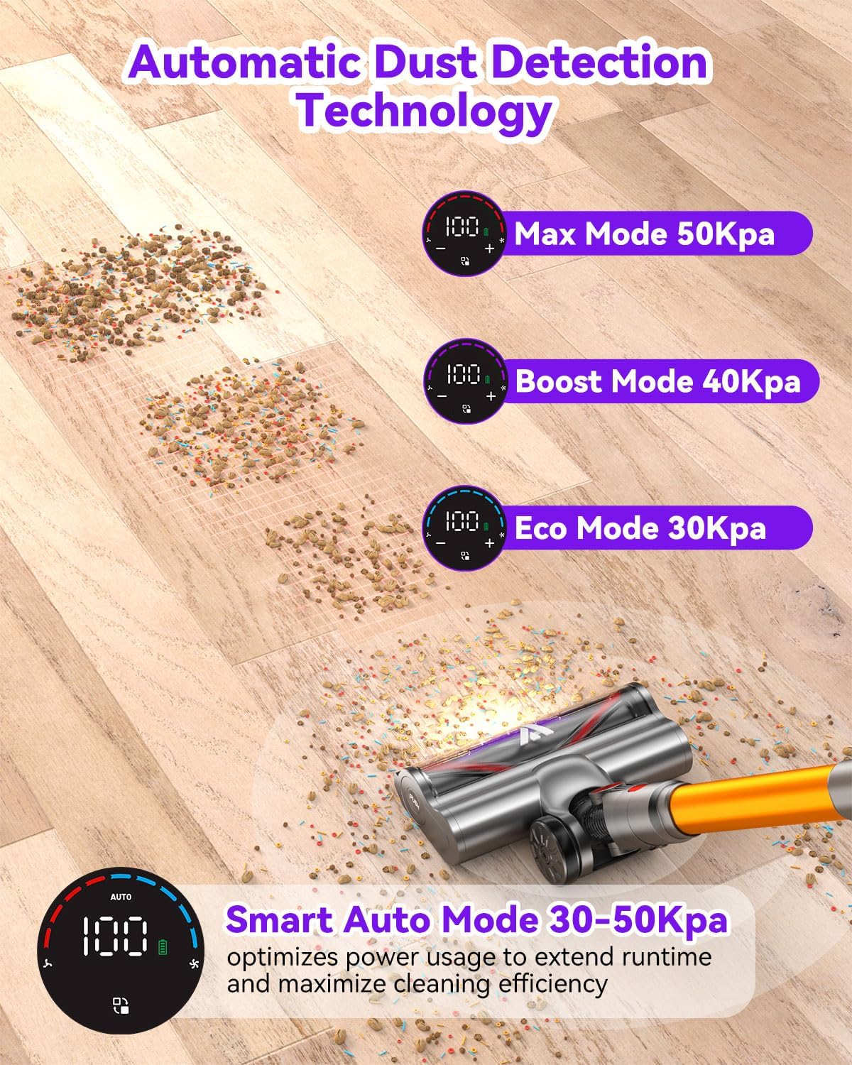 COOVY SU7 Cordless Vacuum Cleaner 580W Wireless Stick Vacuum