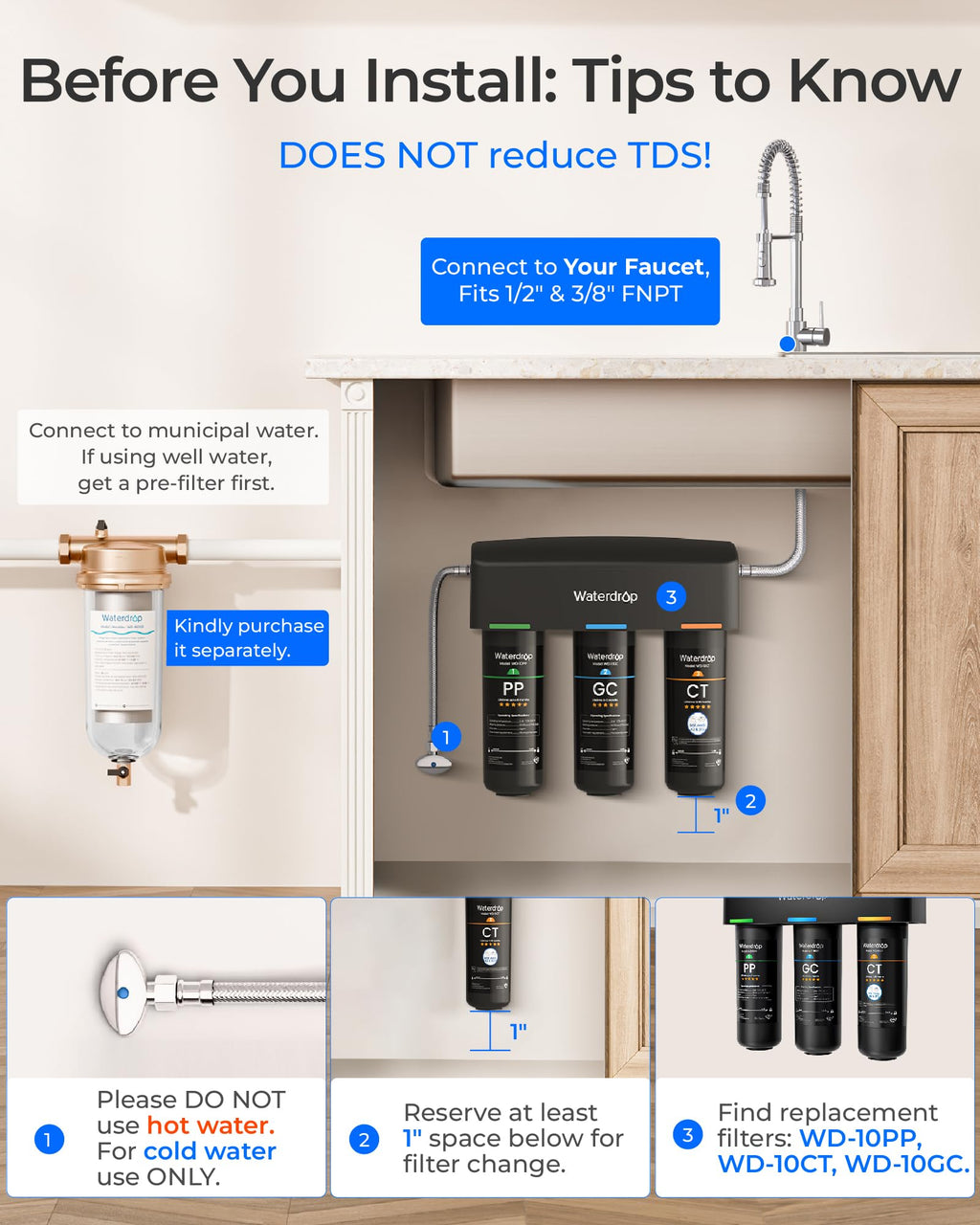 WATERDROP TSA Under Sink Water Filter System - Reduces PFAS & Chlorine