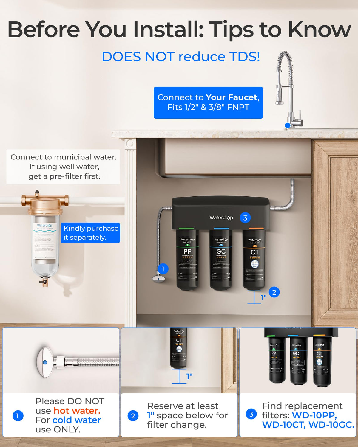WATERDROP TSA Under Sink Water Filter System - Reduces PFAS & Chlorine