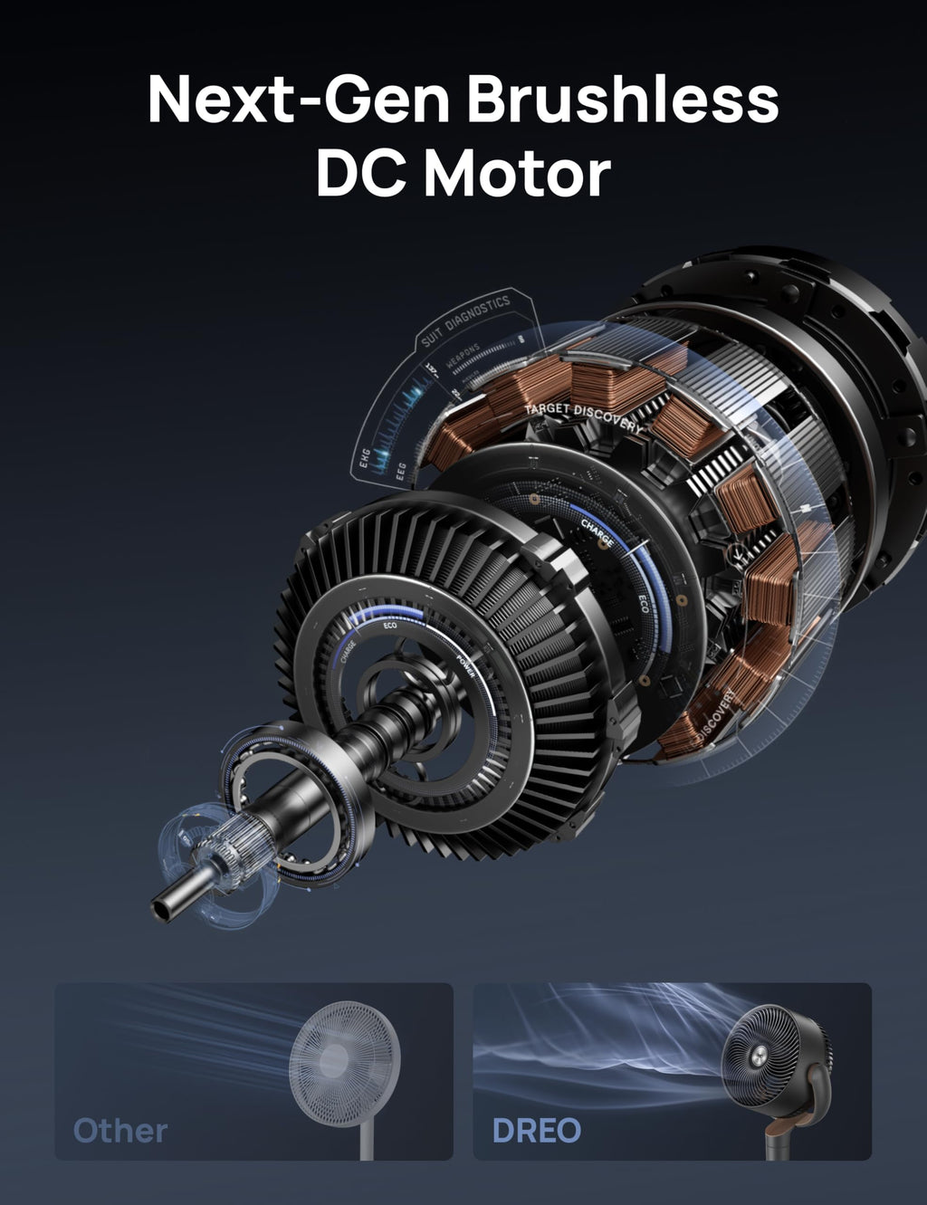 DREO Bed Fan with 120° Oscillation and 9 Speeds