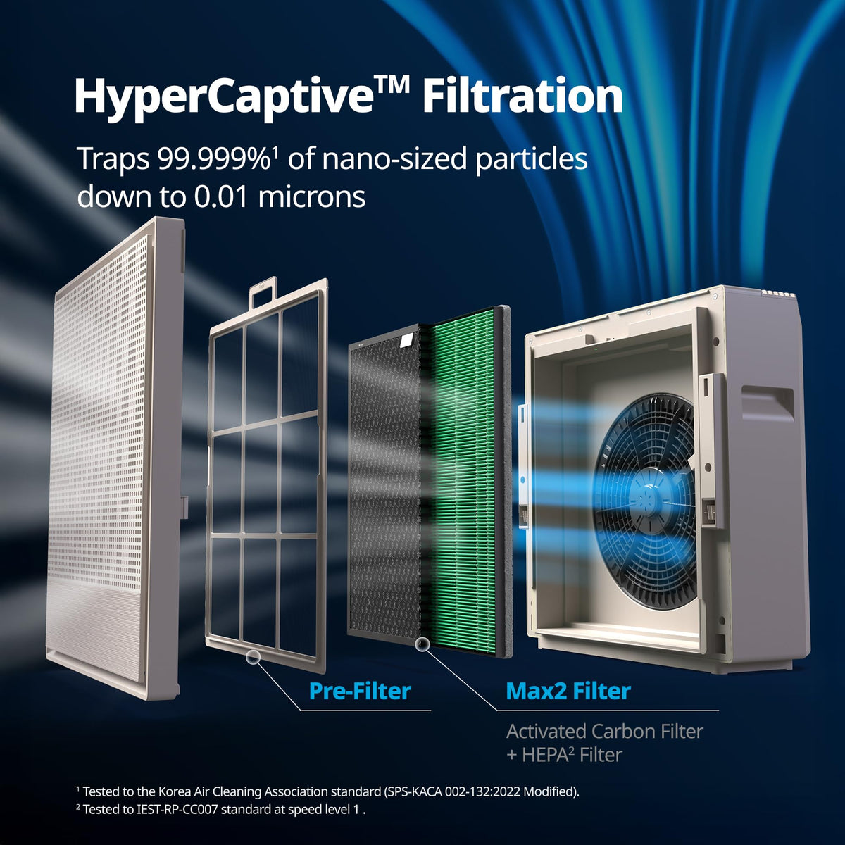 COWAY Airmega 250 Air Purifier for Large Rooms up to 1,860 ft²