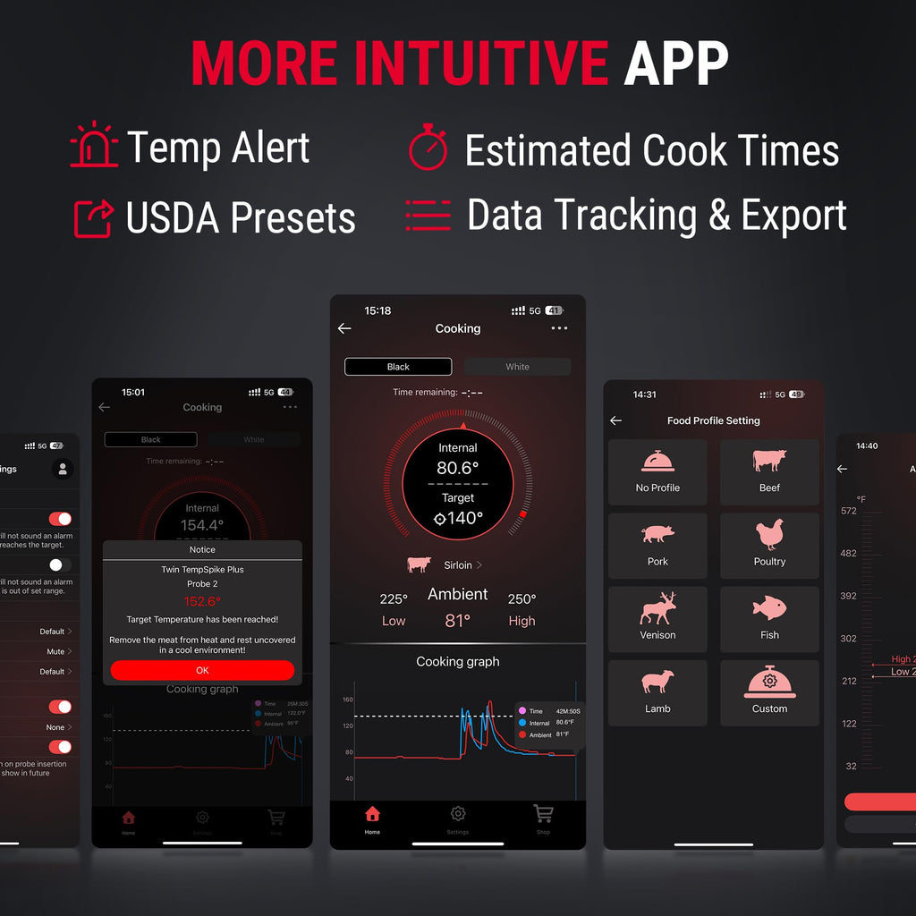 THERMOPRO TempSpike Plus Wireless Meat Thermometer - 600ft Range