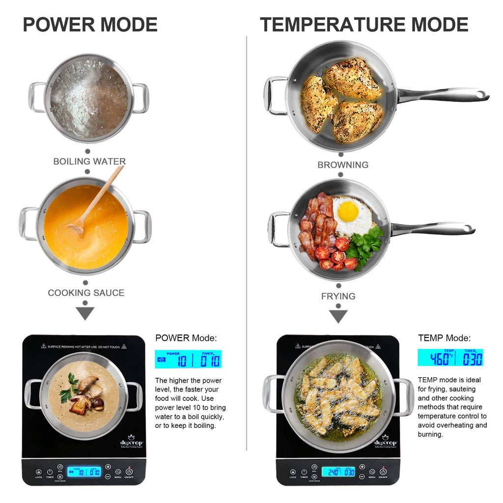 DUXTOP Portable Induction Cooktop 1800W with LCD Touch
