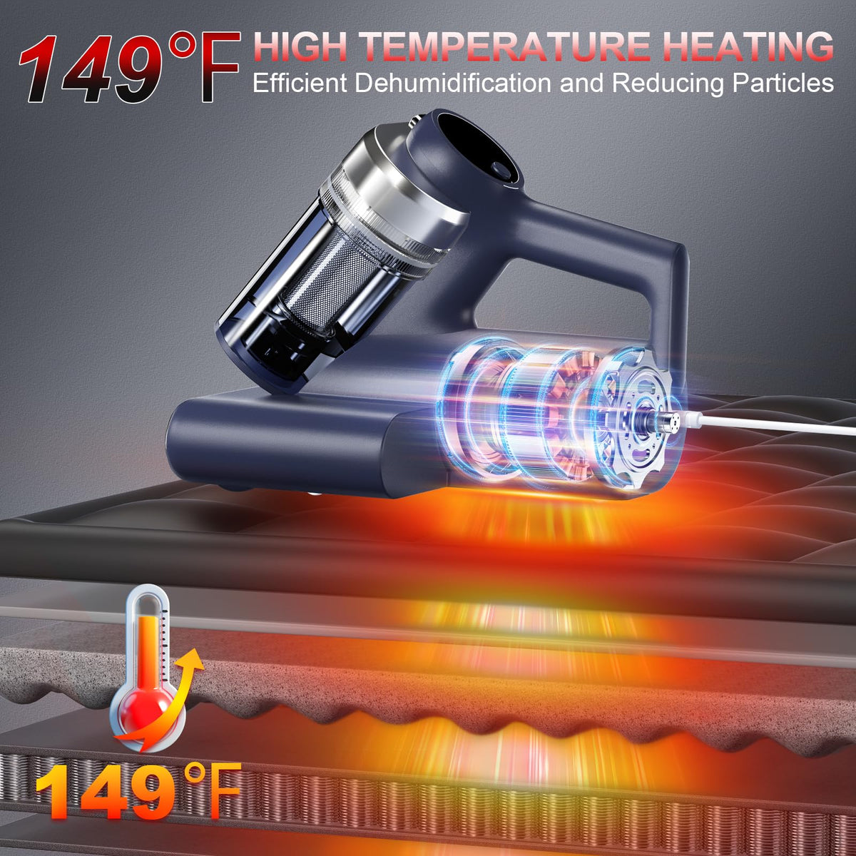 TEANT Mattress Vacuum Cleaner with UV-C Light & HEPA Filter