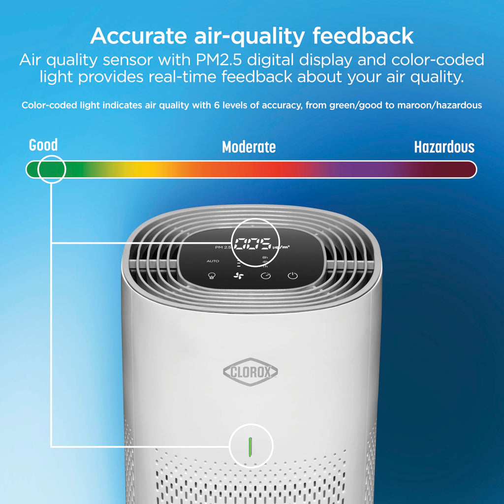 CLOROX HEPA Air Purifier for Home, True HEPA Filter, 1000 Sq Ft