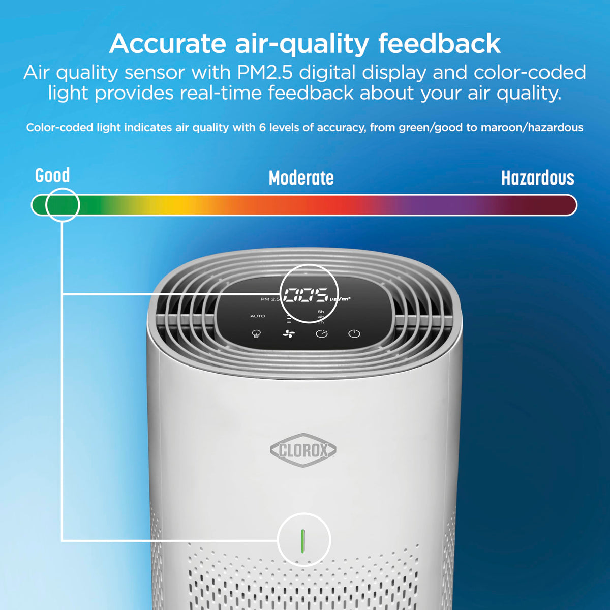 CLOROX HEPA Air Purifier for Home, True HEPA Filter, 1000 Sq Ft