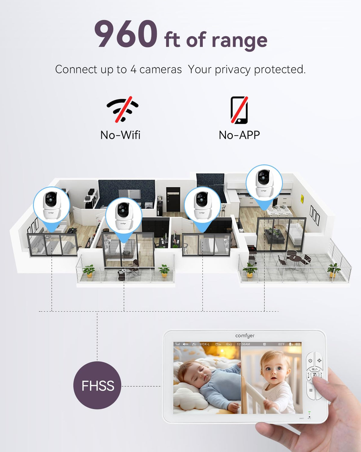 COMFYER BM01 7" HD Split-Screen Baby Monitor with 2 Cameras