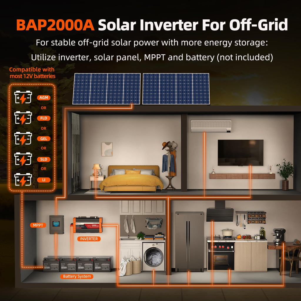 BELTTT 2000W Pure Sine Wave Inverter 12V DC to 120V AC