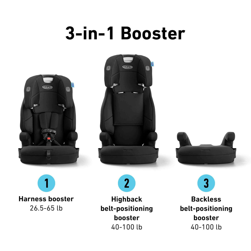 GRACO Tranzitions 3-in-1 Harness Booster Car Seat, Eloise