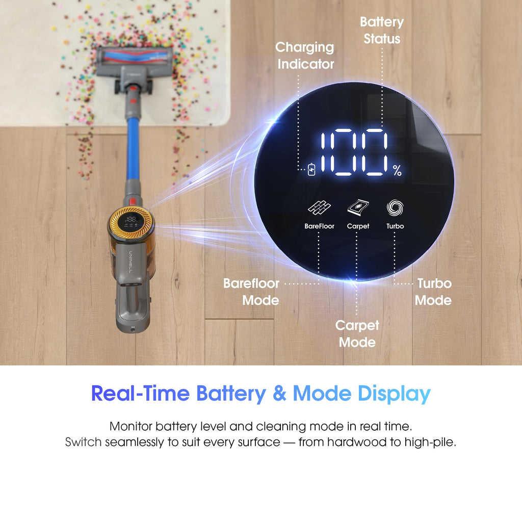 UNINELL HOME Cordless Vacuum Cleaner - 450W, 60 Min Runtime, Lightweight