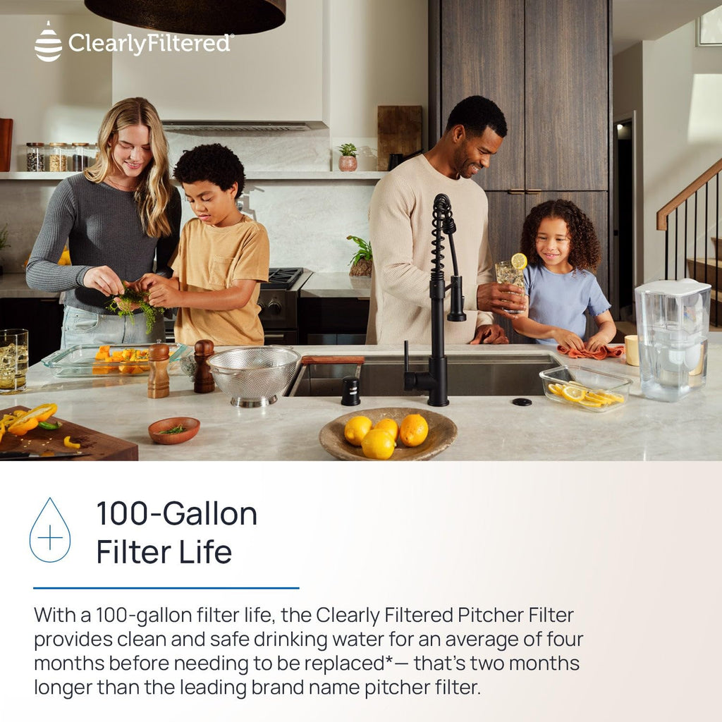 CLEARLY FILTERED No.1 Filtered Water Pitcher - Targets 365 Contaminants