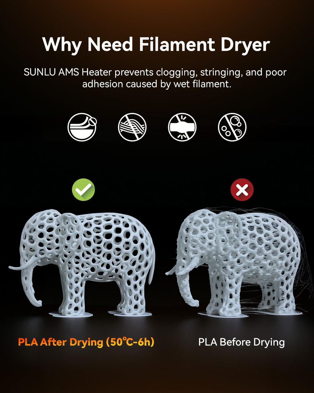 SUNLU AMS Heater for Bambu Lab Gen 1 - Fast Drying & Printing
