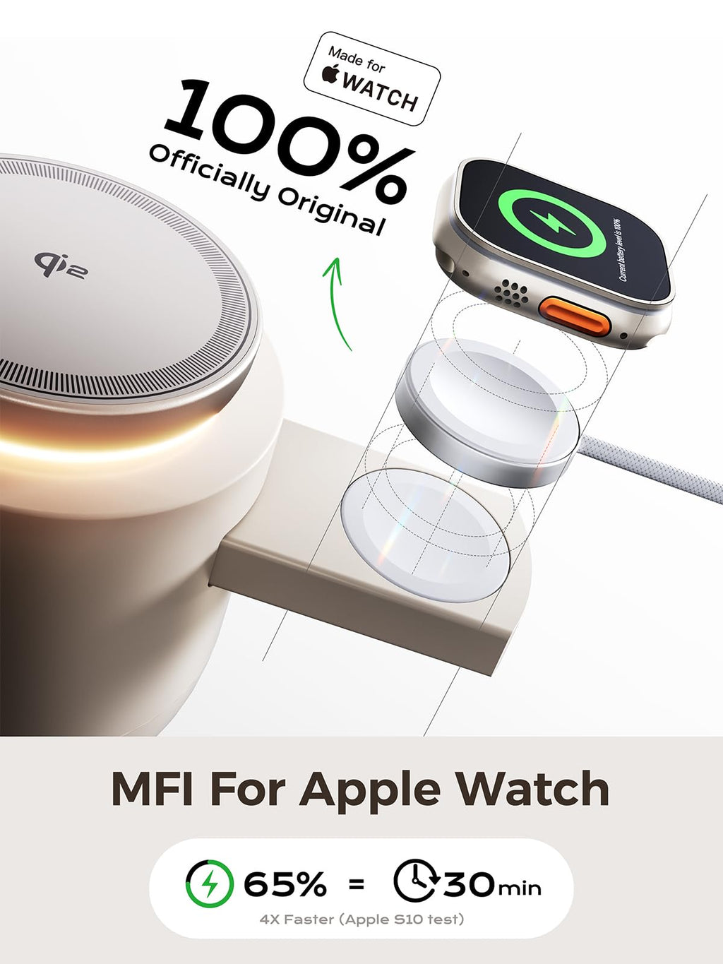 THREEKEY MFI Certified 4-in-1 MagSafe Wireless Charger Station
