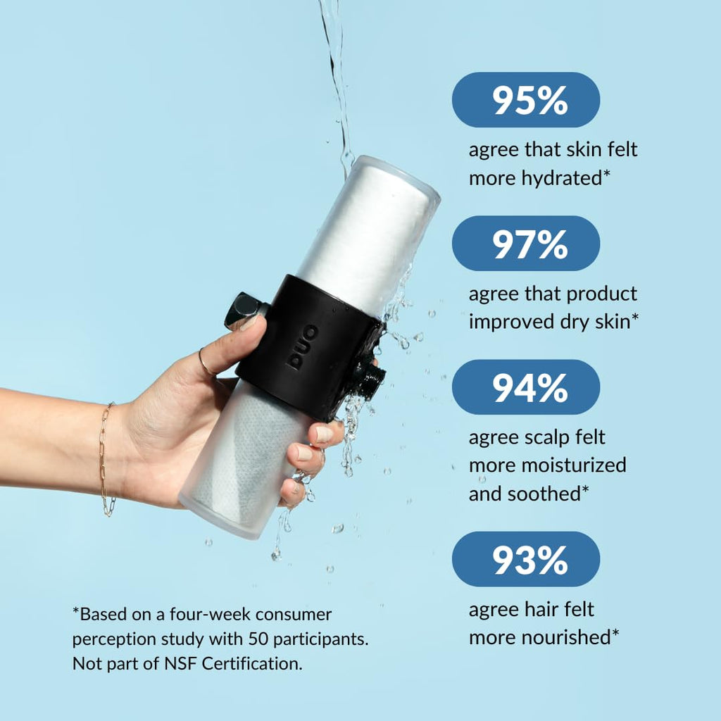 WEDDELL WATER Weddell Duo Shower Filter – NSF Certified Chlorine Reducer
