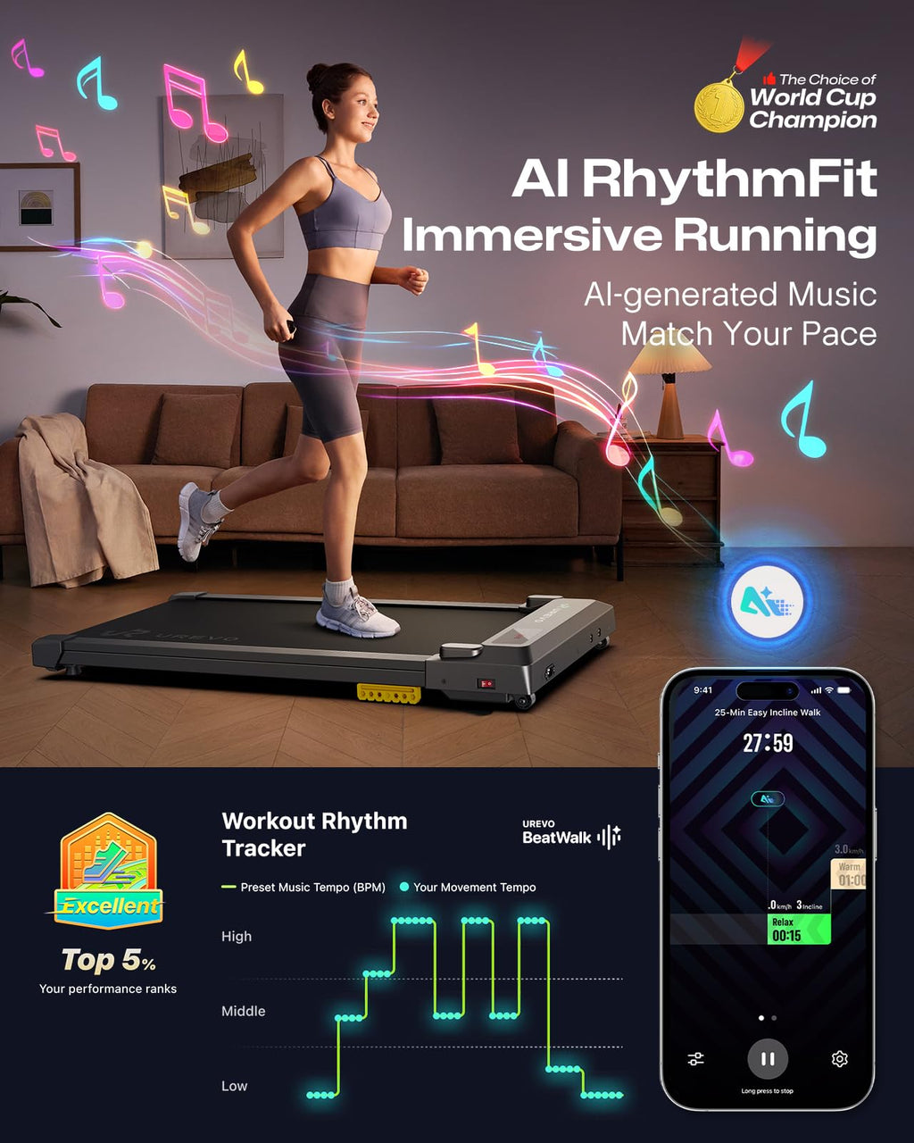 UREVO Smart Walking Pad - Quiet Standing Desk Treadmill