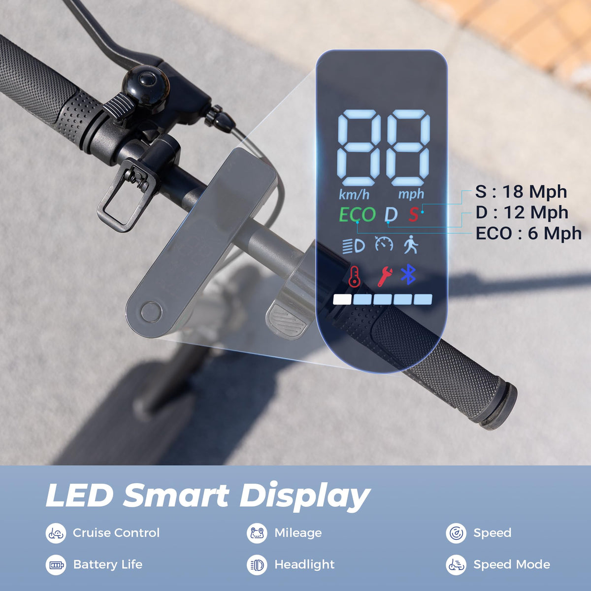 WAWSCOTE Electric Scooter for Adults - 500W Motor, 21 Miles Range