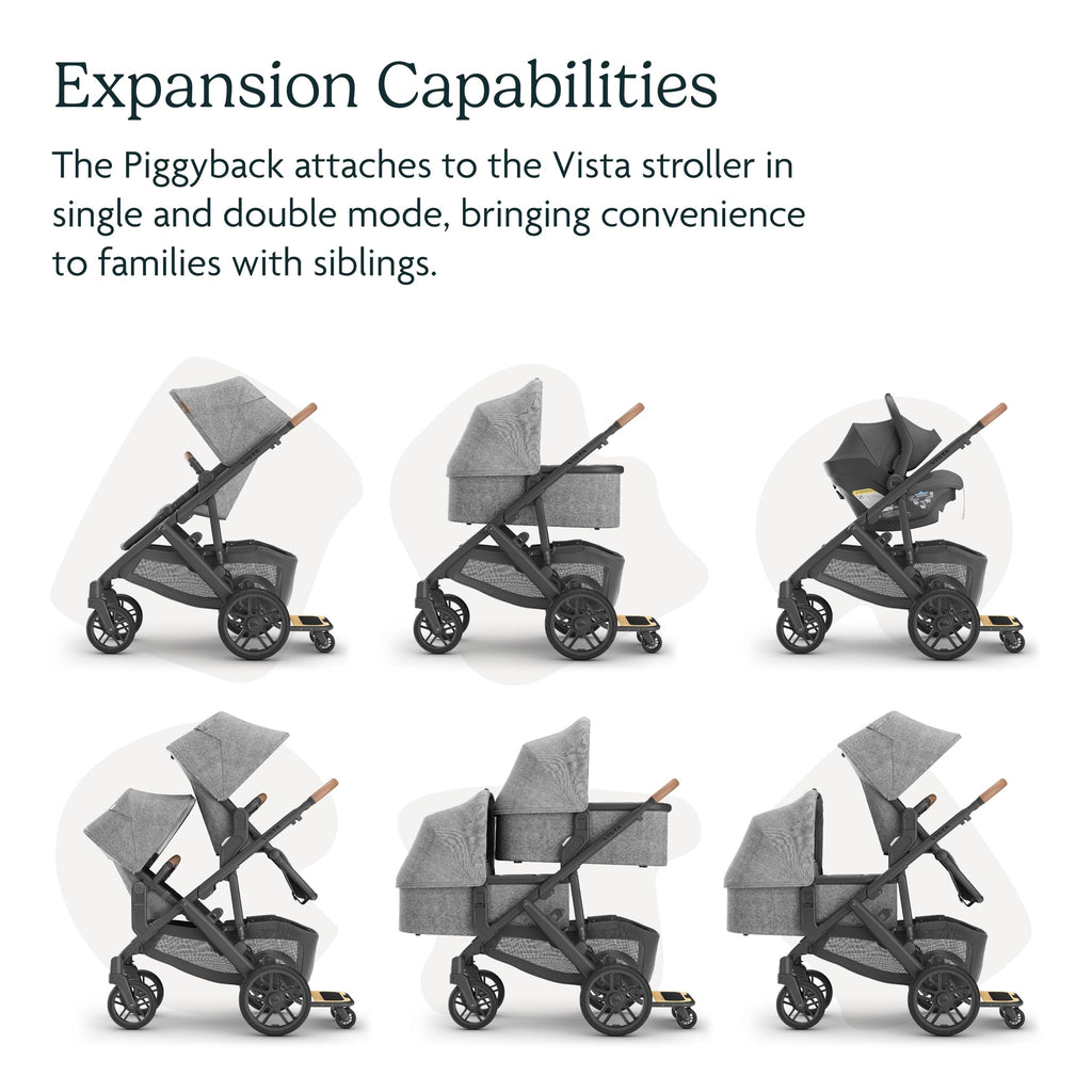 UPPABABY PiggyBack Ride-Along Board for Vista Strollers