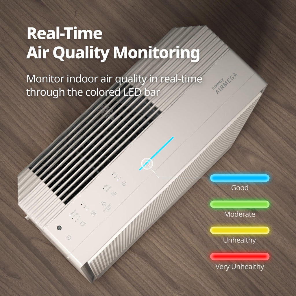 COWAY Airmega 250 Air Purifier for Large Rooms up to 1,860 ft²