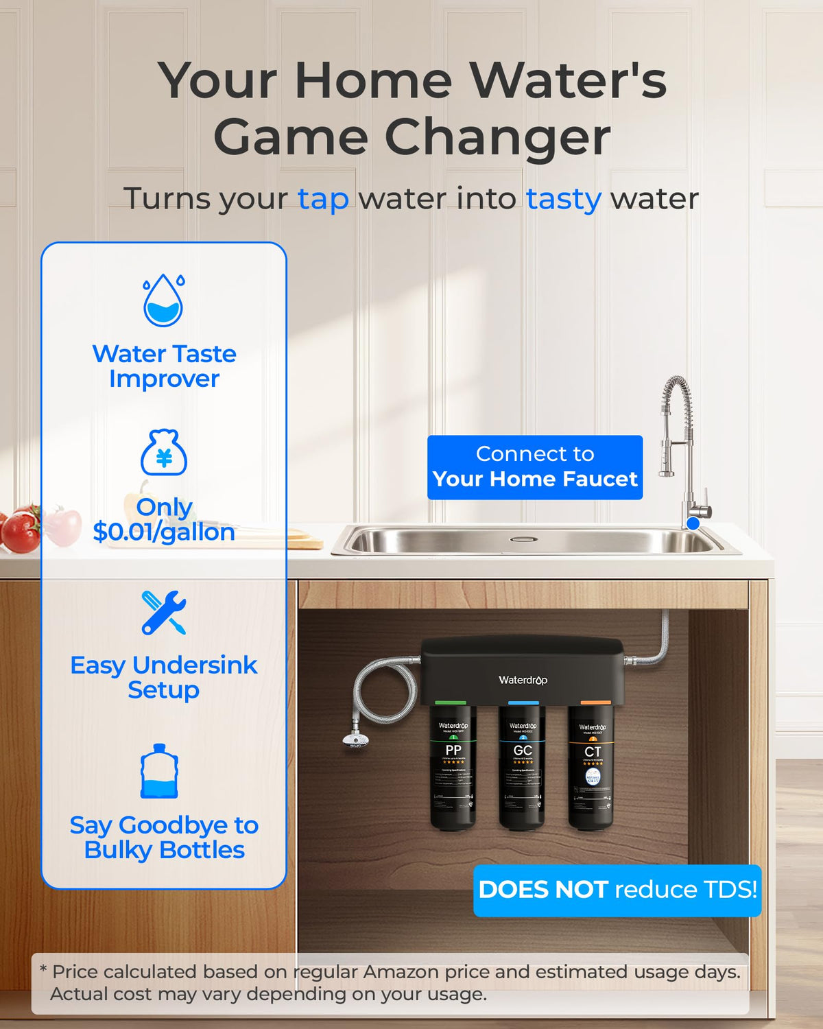 WATERDROP TSA Under Sink Water Filter System - Reduces PFAS & Chlorine