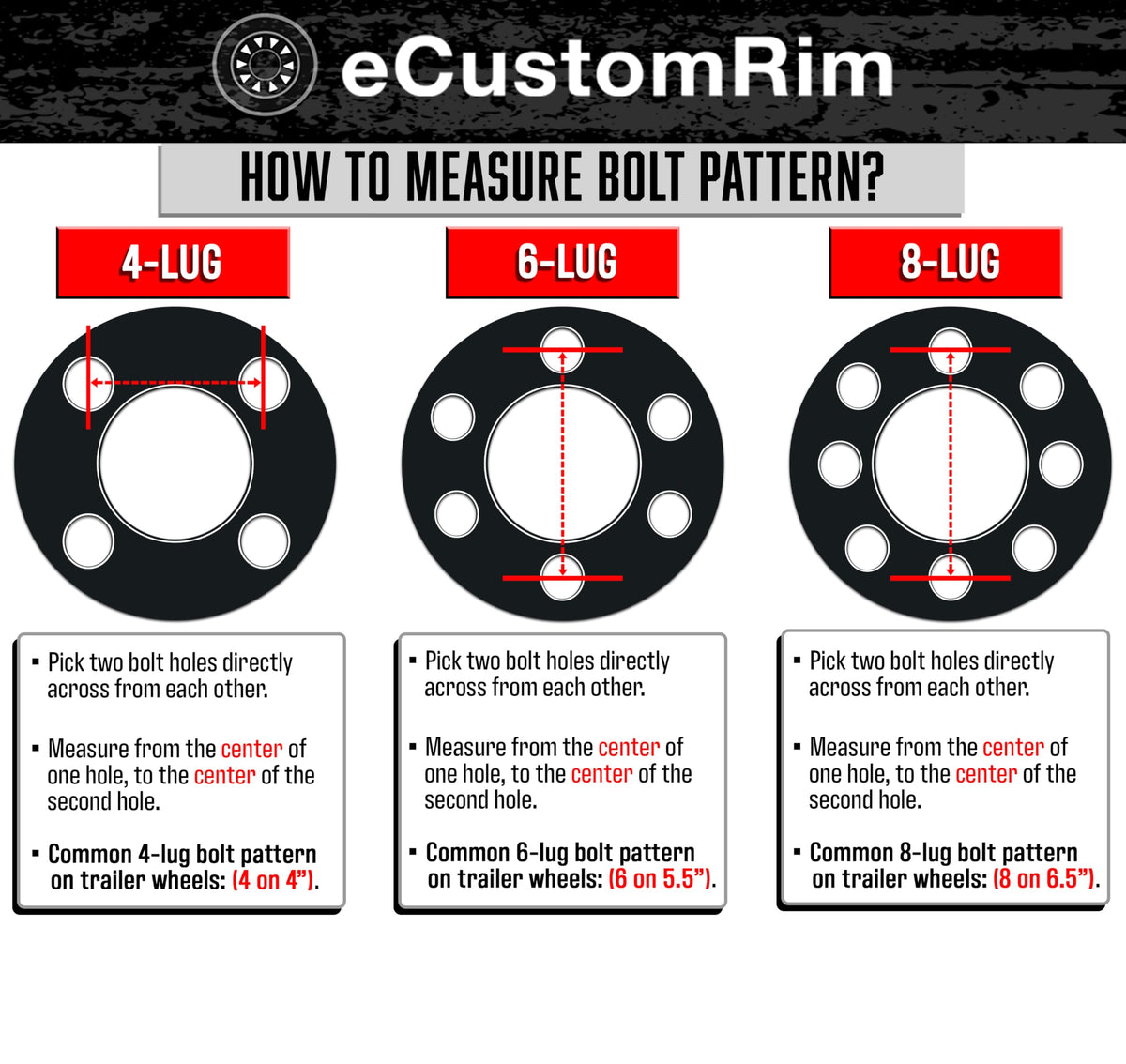 ECUSTOMRIM 4-Pack 8" Golf Cart Wheels & Tires - 18x8.50-8