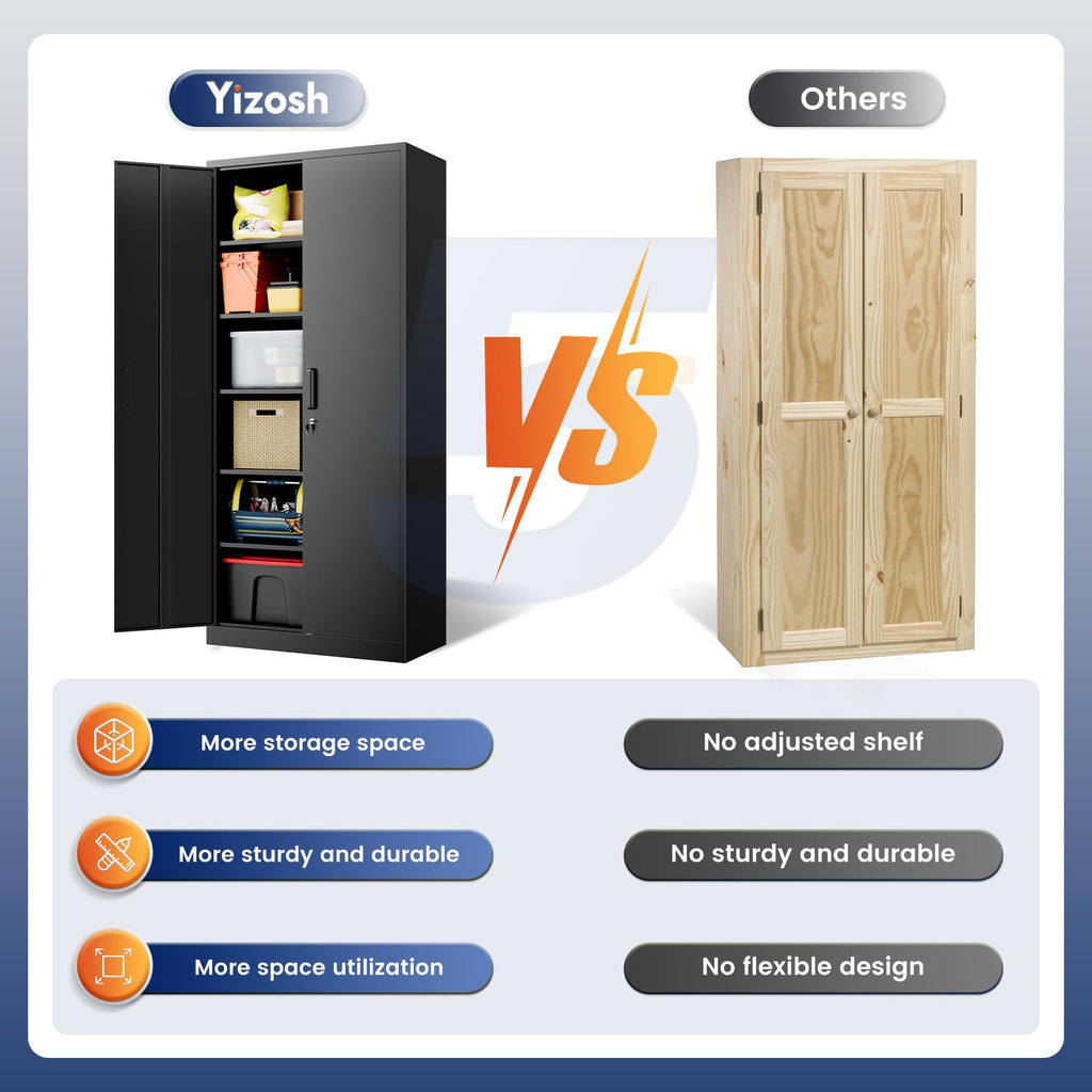 YIZOSH Metal Garage Storage Cabinet - 71" Lockable File Unit