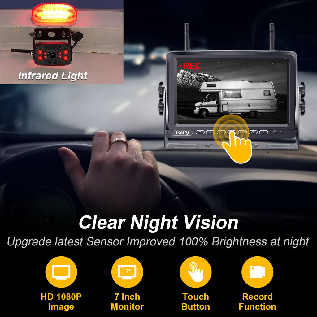 YAKRY RV Backup Camera Wireless HD 1080P with Monitor