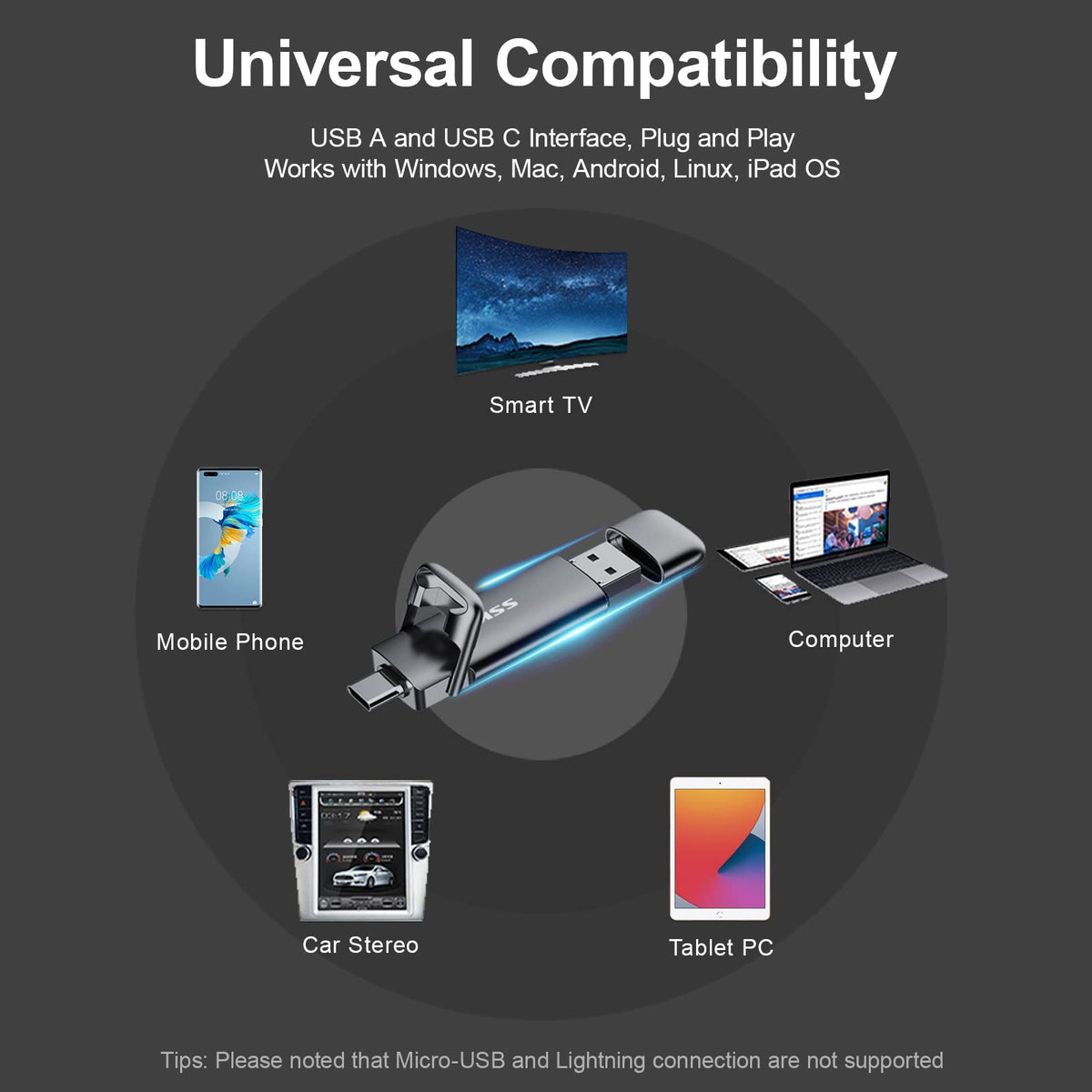 SSK 1TB USB Drive External SSD 550MB/s Dual-Drive