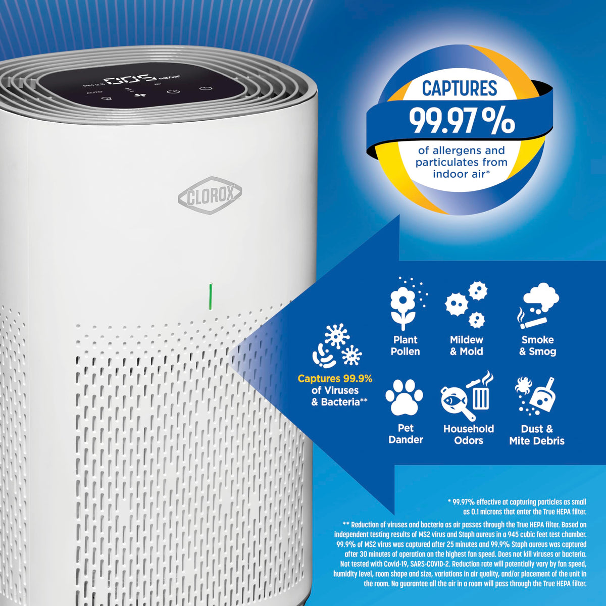 CLOROX HEPA Air Purifier for Home, True HEPA Filter, 1000 Sq Ft