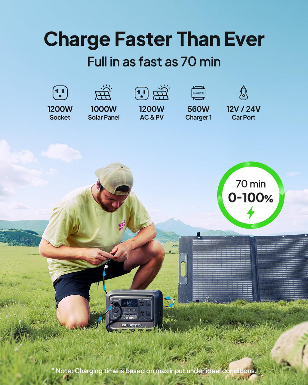 BLUETTI Elite 100 V2 Portable Power Station - 1024Wh Backup