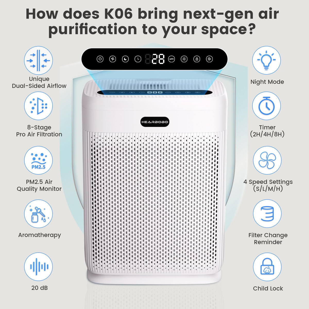 HEARBOBO Air Purifier for Large Rooms up to 3000 sq.ft.