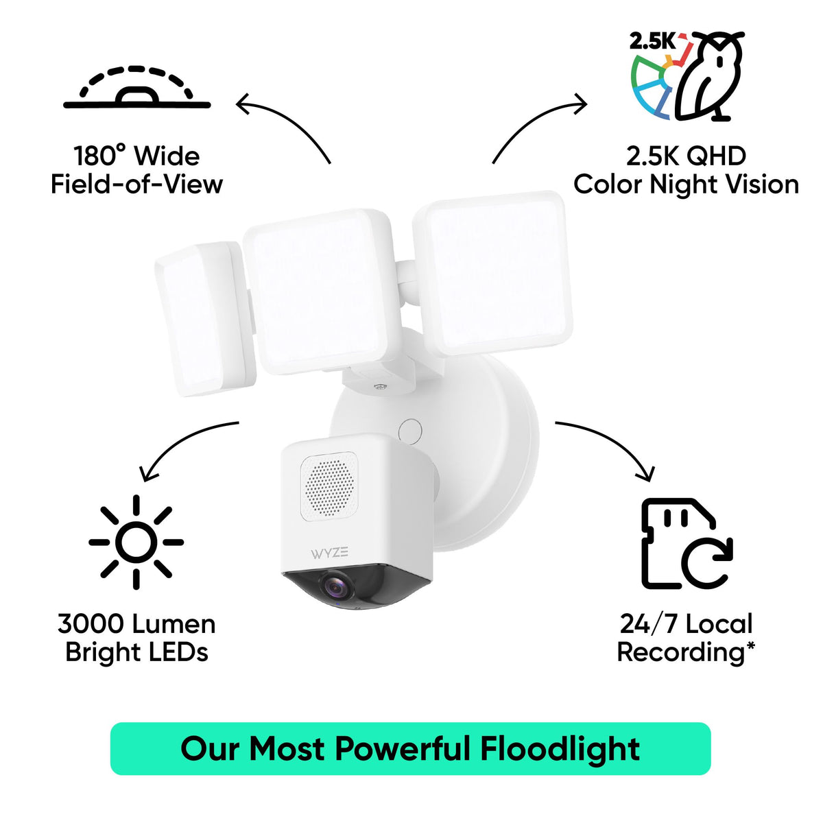 WYZE Floodlight Camera Pro - 2.5K HD Outdoor Security