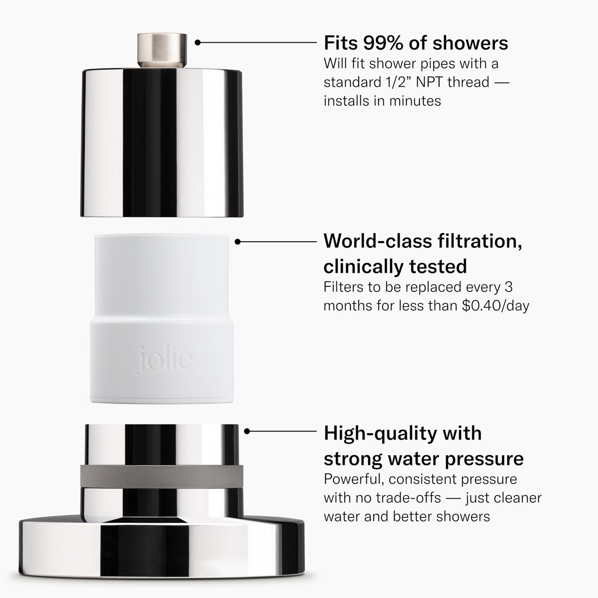 JOLIE SKIN COMPANY Jolie Filtered Showerhead - High Pressure Shower Filter