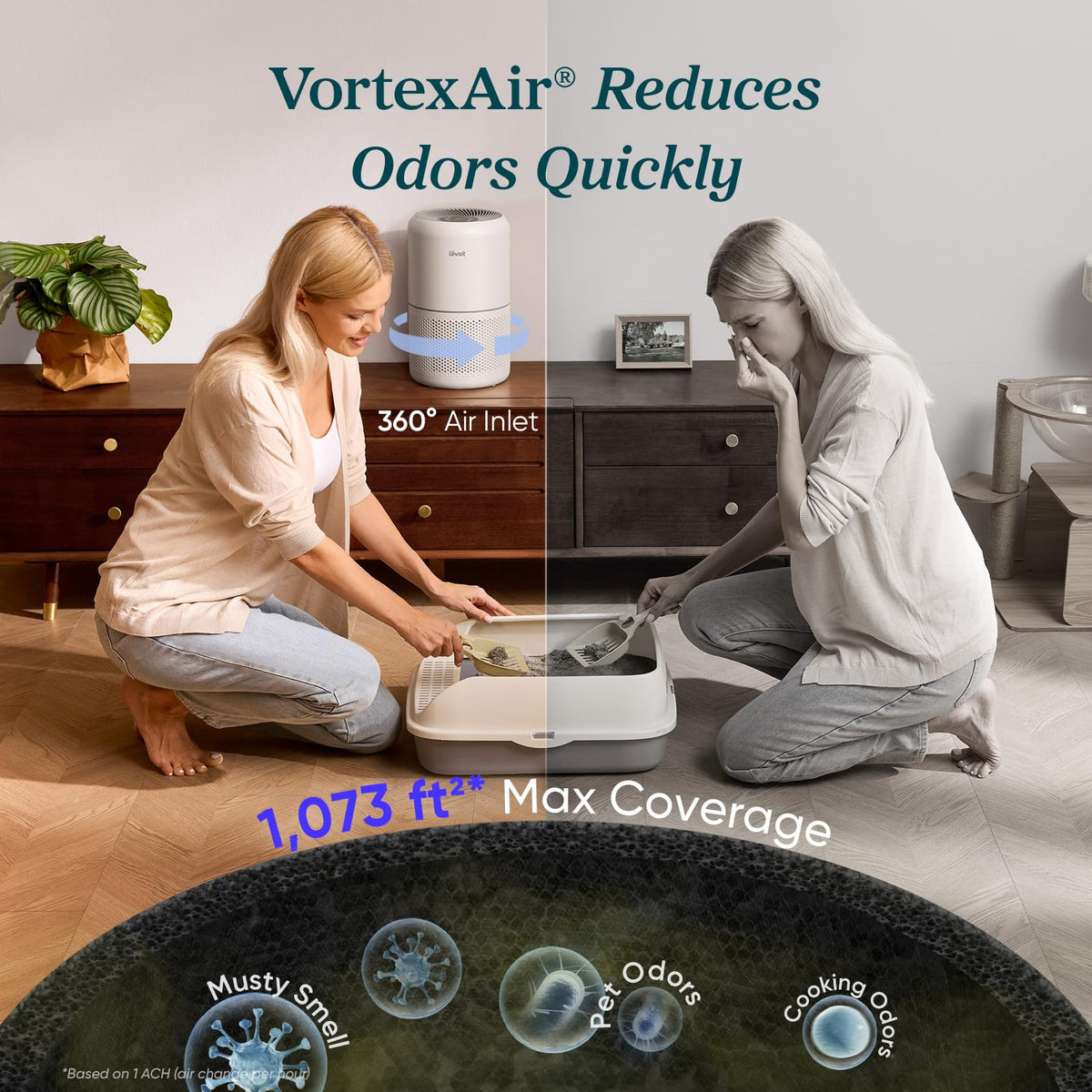 LEVOIT Core300-P Air Purifier for Home Allergens & Pets