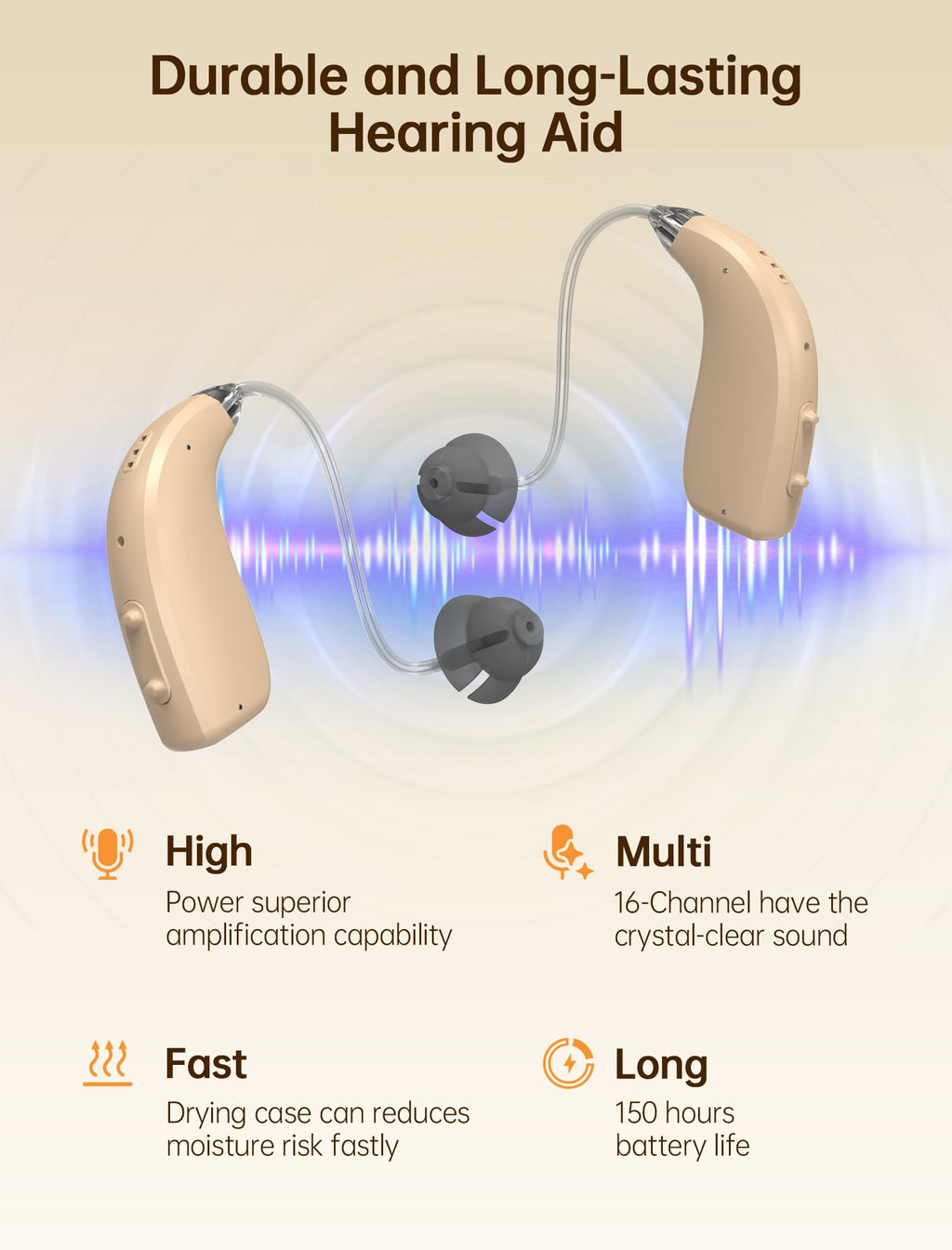 BIGPROT Rechargeable Hearing Aids for Seniors - Smart Noise Reduction