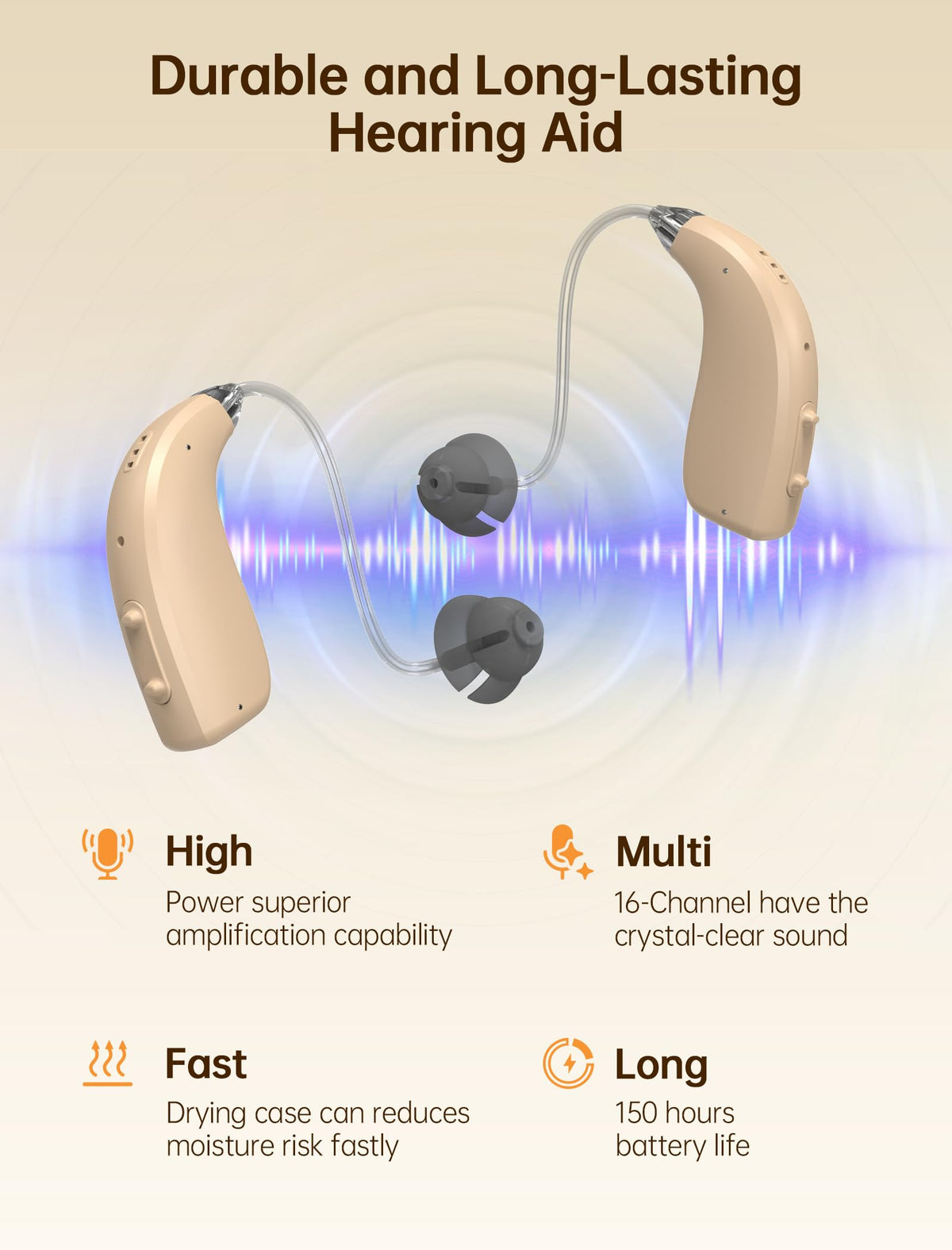BIGPROT Rechargeable Hearing Aids for Seniors - Smart Noise Reduction