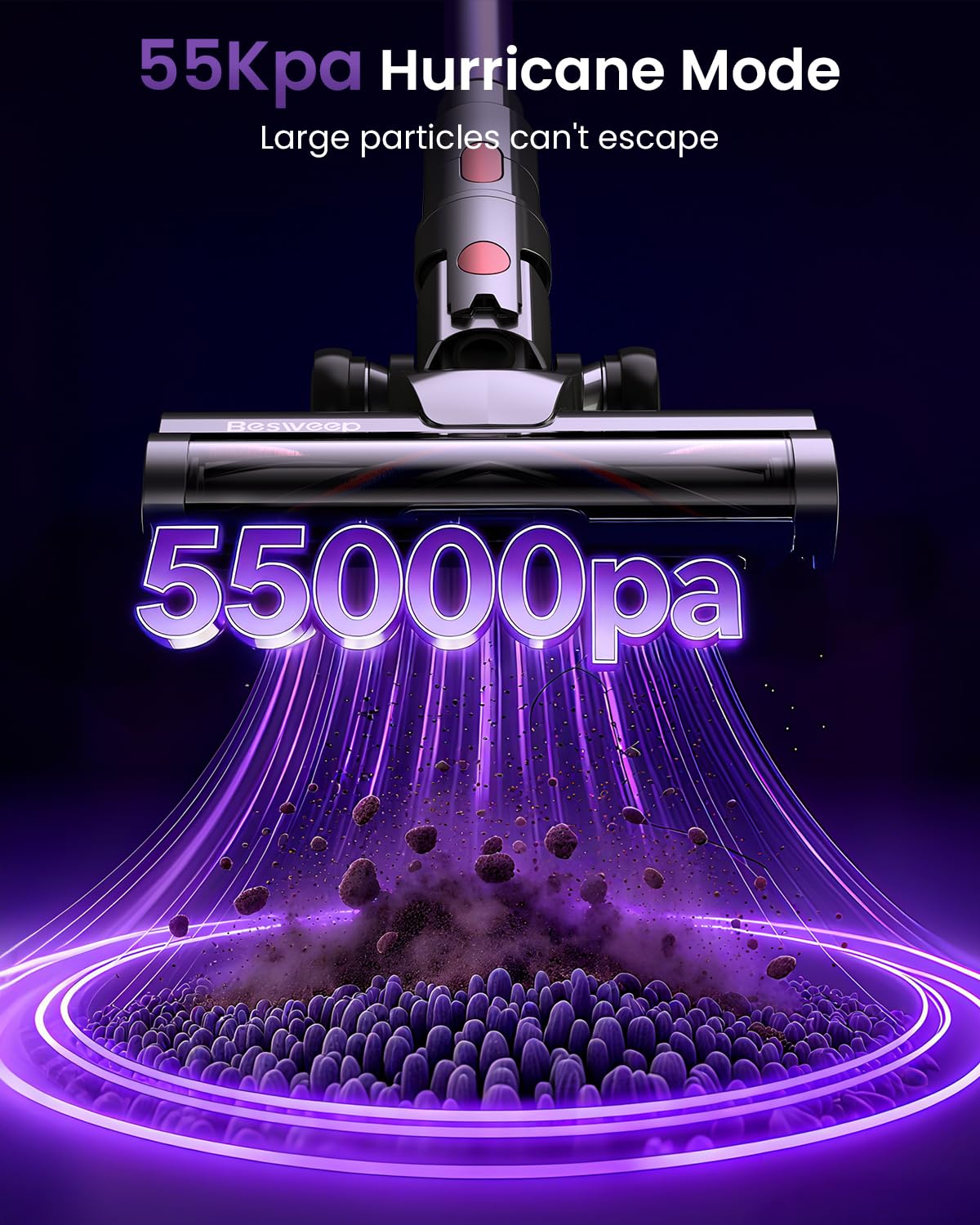 BESWEEP Cordless Vacuum Cleaner - 55Kpa, 70Min Battery Life
