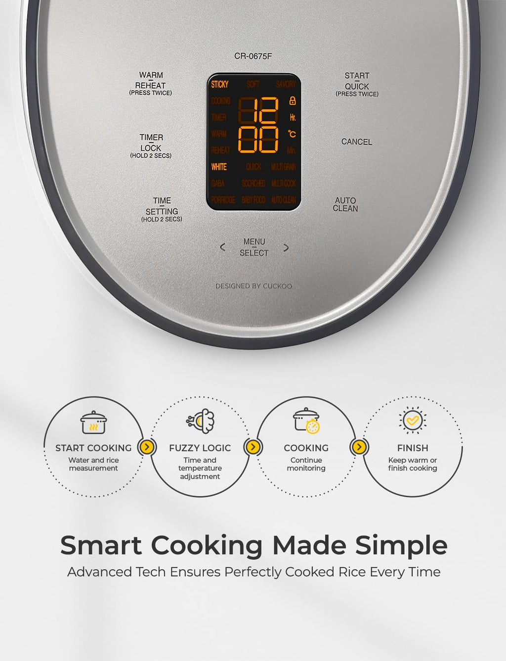 CUCKOO Micom 6-Cup Rice Cooker with Fuzzy Logic Technology